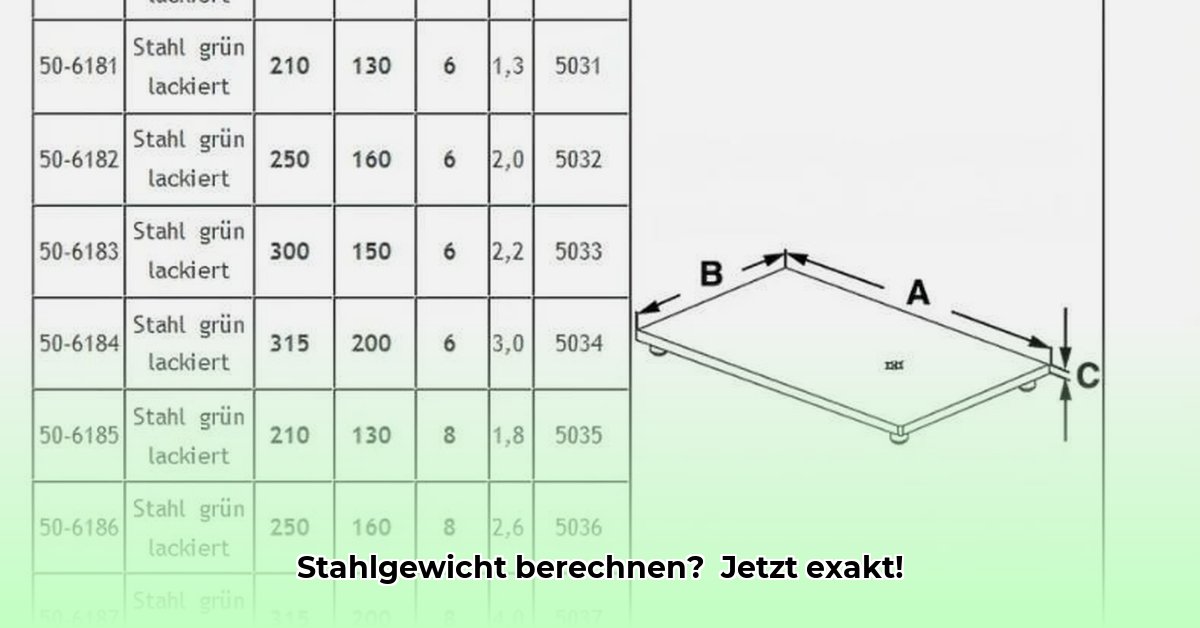 spez-gewicht-stahl